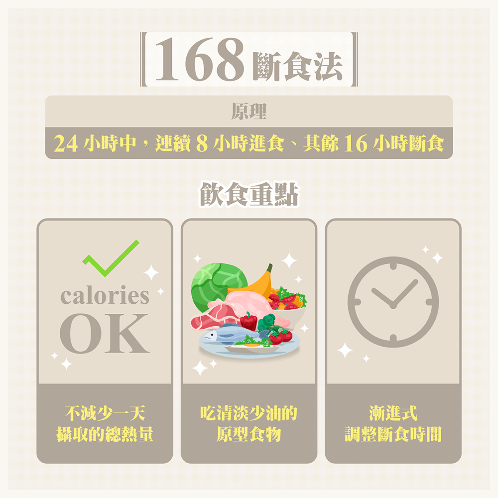 減肥方法：168斷食法飲食3原則